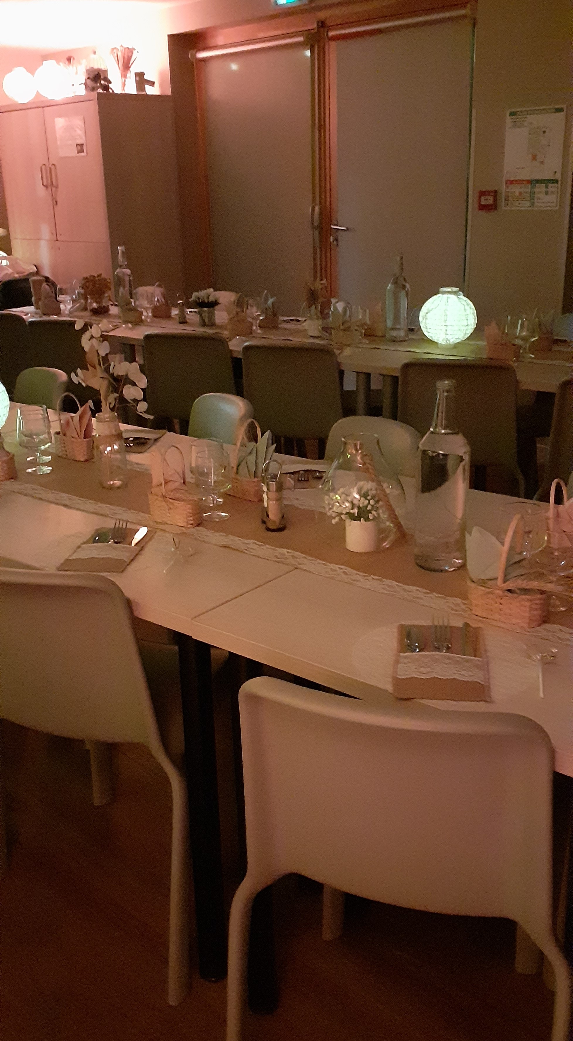 Vue d'ensemble des tables