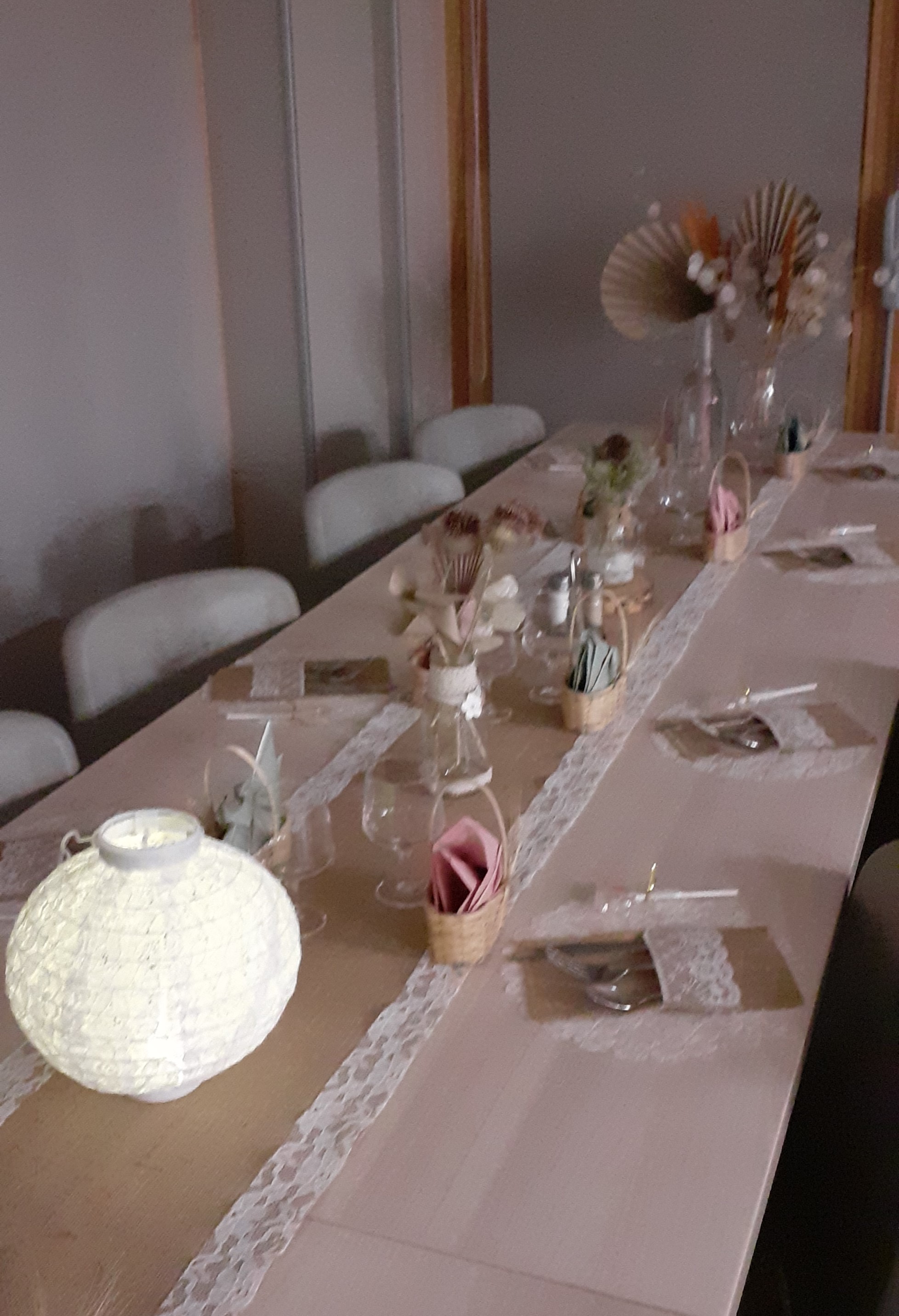 Vue d'ensemble des tables